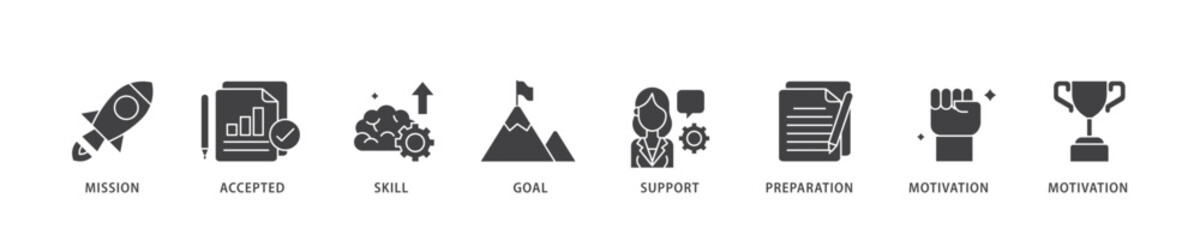 Poster - Challenge icon infographic illustration concept with icon of mission, accepted, skill, goal, support, preparation, motivation and success icon live stroke and easy to edit 