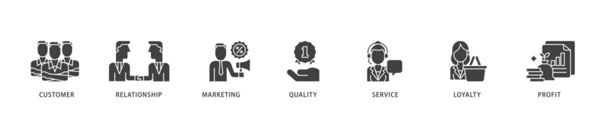 Poster - Customer relationship icon infographic illustration concept with icon of customer, relationship, marketing, quality, service, loyalty and profit icon live stroke and easy to edit 
