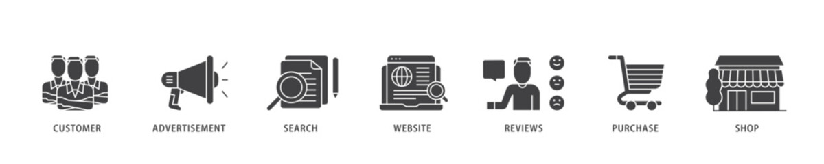 Fototapete - Customer journey icon infographic illustration concept with icon of customer, advertisement, search, website, reviews, purchase and shop icon live stroke and easy to edit 