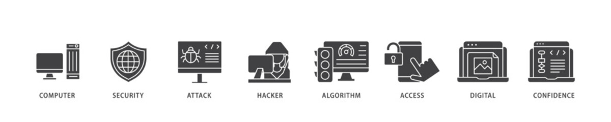 Poster - Data breach icon infographic illustration concept with icon of computer, security, attack, hacker, algorithm, access, digital and confidence icon live stroke and easy to edit 