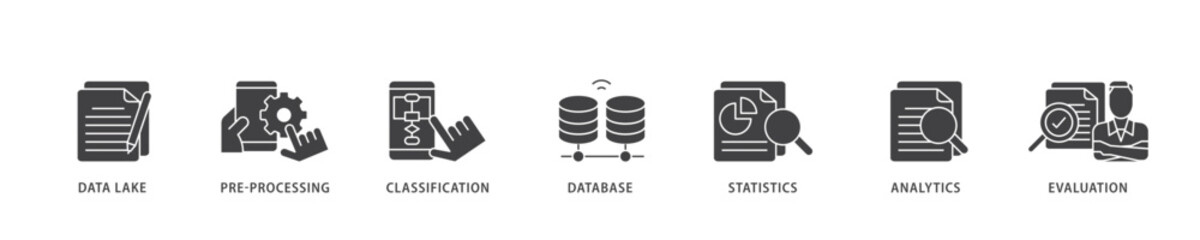 Poster - Data engineering icon infographic illustration concept with icon of data lake, pre processing, classification, database, statistics, analytics and evaluation icon live stroke and easy to edit 