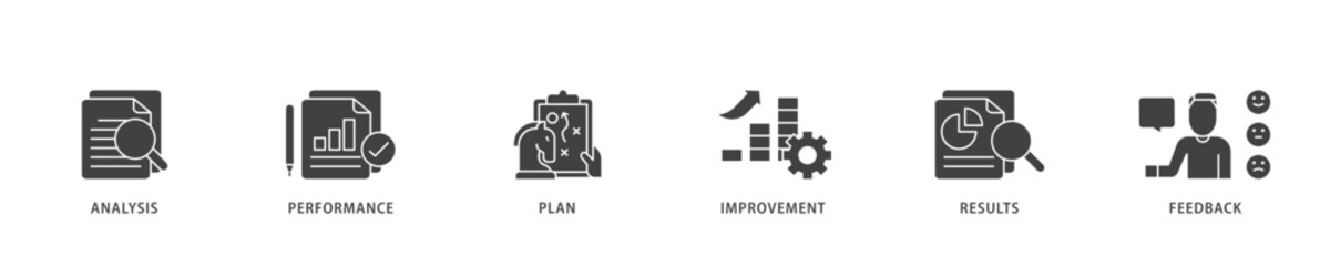 Poster - Evaluation icon infographic illustration concept with icon of analysis, performance, plan, improvement, results, and feedback  icon live stroke and easy to edit 