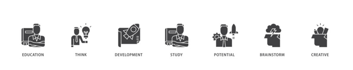 Poster - Knowledge transfer icon infographic illustration concept with icon of connection, create, information, know how, skill, organize, data, distribute and sharing icon live stroke and easy to edit 