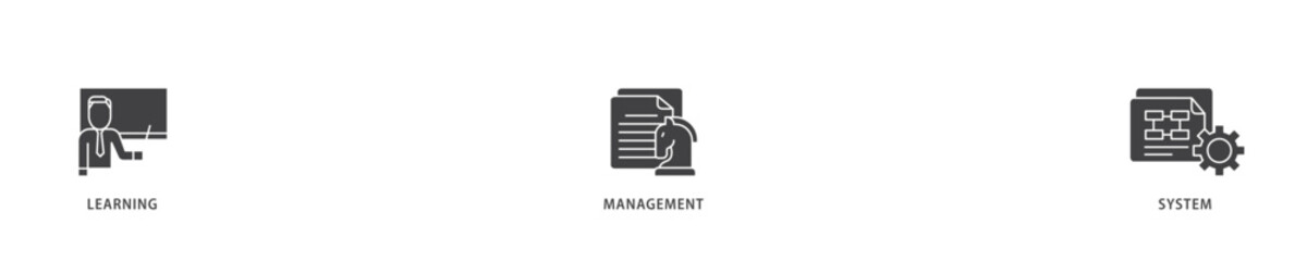 Poster - LMS icon infographic illustration concept with icon of online learning, administration, growth, and automation  icon live stroke and easy to edit 