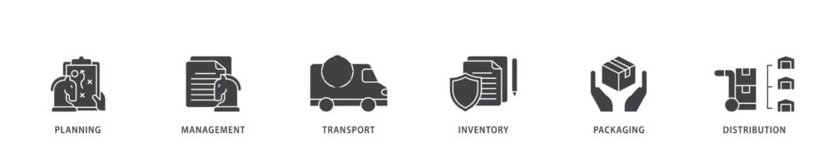 Poster - Logistics icon infographic illustration concept with icon of planning, management, transport, inventory, packaging, and distribution icon live stroke and easy to edit 