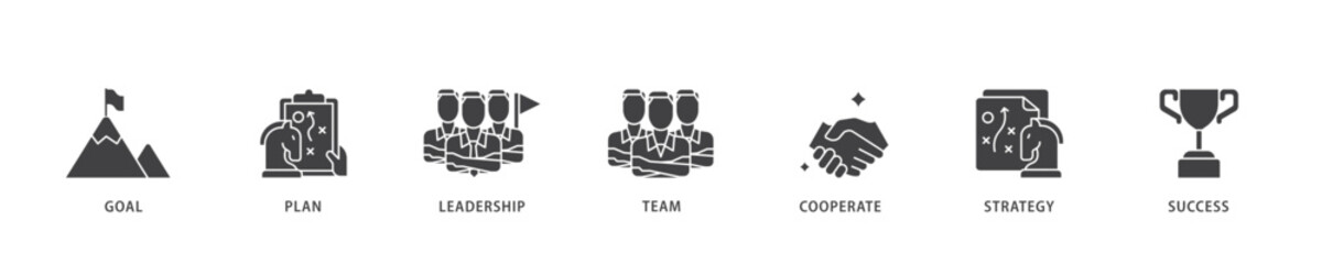Poster - Mission icon infographic illustration concept with icon of goal, plan, leadership, team, cooperate, strategy and success icon live stroke and easy to edit 