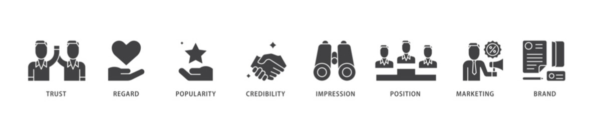 Poster - Reputation management icon infographic illustration concept with icon of brand, marketing, credibility, position, impression, popularity, regard, trust icon live stroke and easy to edit 