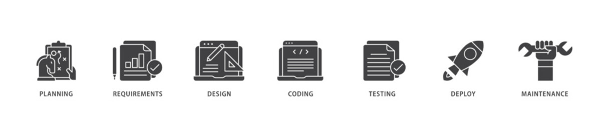 Poster - Software development icon infographic illustration concept with icon of planning, requirements, design, coding, testing, deploy and maintenance icon live stroke and easy to edit 
