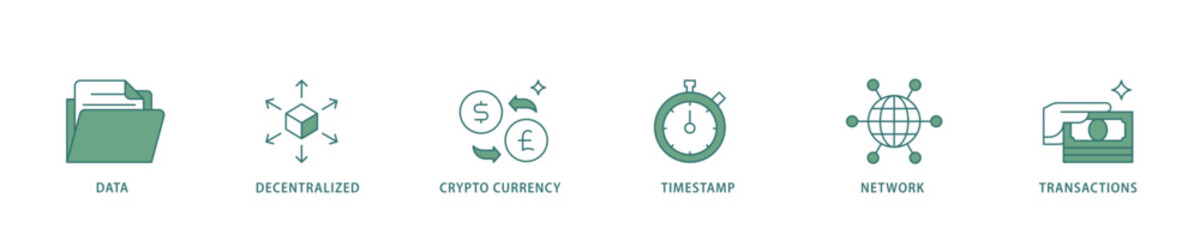 Poster - Blockchain icon infographic illustration concept with icon of data, decentralized, crypto currency, timestamp, network and transactions icon live stroke and easy to edit 