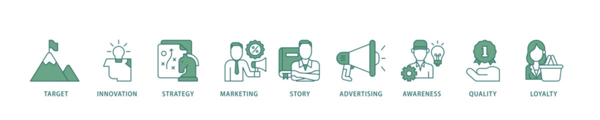 Poster - Branding icon infographic illustration concept with icon of target, innovation, strategy, marketing, story, advertising, awareness, quality and loyalty icon live stroke and easy to edit 