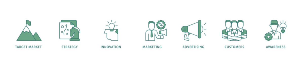 Poster - Brand icon infographic illustration concept with icon of target market, strategy, innovation, marketing, advertising, customers, and awareness icon live stroke and easy to edit 