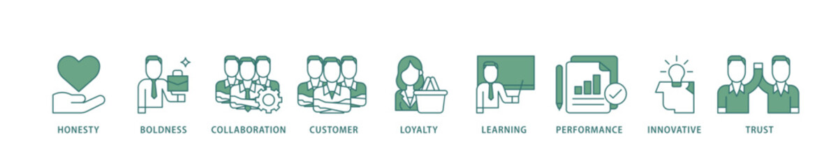 Poster - Company values icon infographic illustration concept with icon of honesty, boldness, collaboration, customer loyalty, learning, performance, innovative, trust icon live stroke and easy to edit 