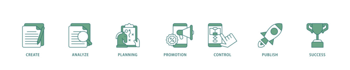 Poster - Content strategy icon infographic illustration concept with icon of create, analyze, planning, promotion, control, publish and success icon live stroke and easy to edit 