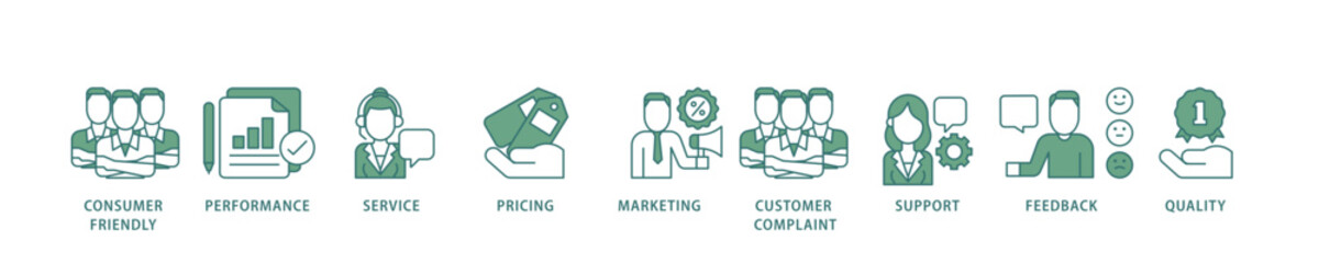 Poster - Customer satisfaction icon infographic illustration concept with icon of consumer friendly, performance, service, pricing, marketing, customer complaint icon live stroke and easy to edit 