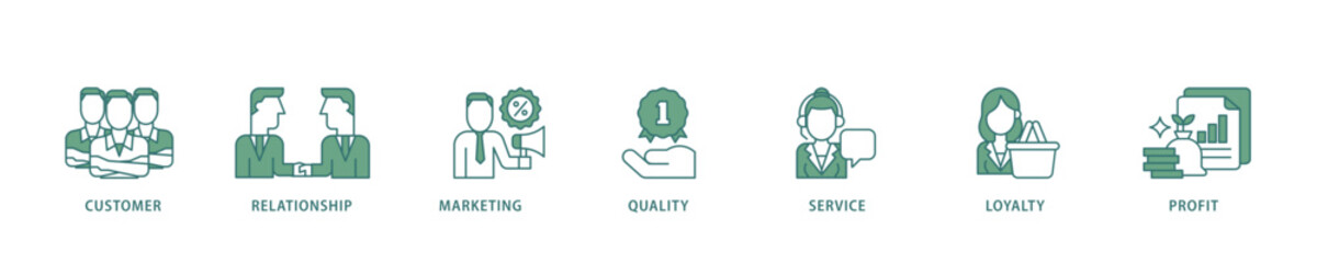 Poster - Customer relationship icon infographic illustration concept with icon of customer, relationship, marketing, quality, service, loyalty and profit icon live stroke and easy to edit 