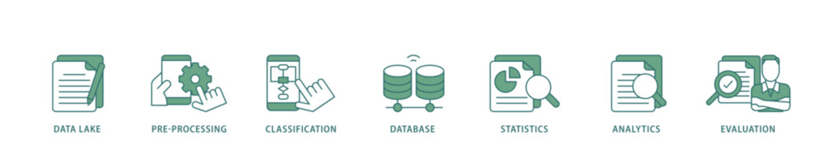 Poster - Data engineering icon infographic illustration concept with icon of data lake, pre processing, classification, database, statistics, analytics and evaluation icon live stroke and easy to edit 