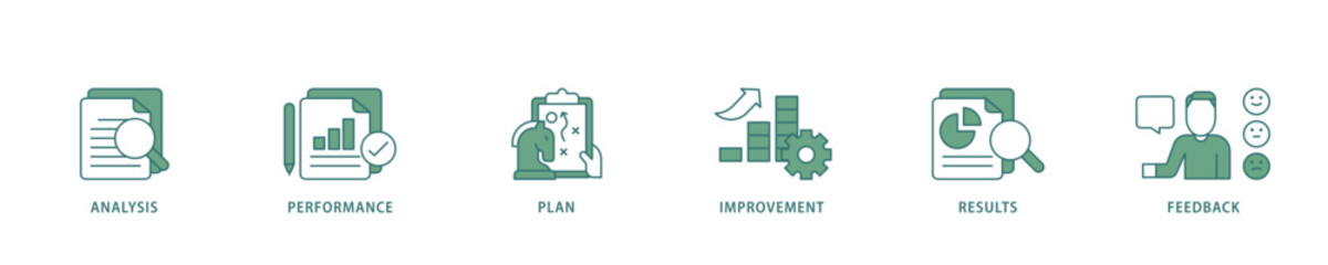 Poster - Evaluation icon infographic illustration concept with icon of analysis, performance, plan, improvement, results, and feedback  icon live stroke and easy to edit 