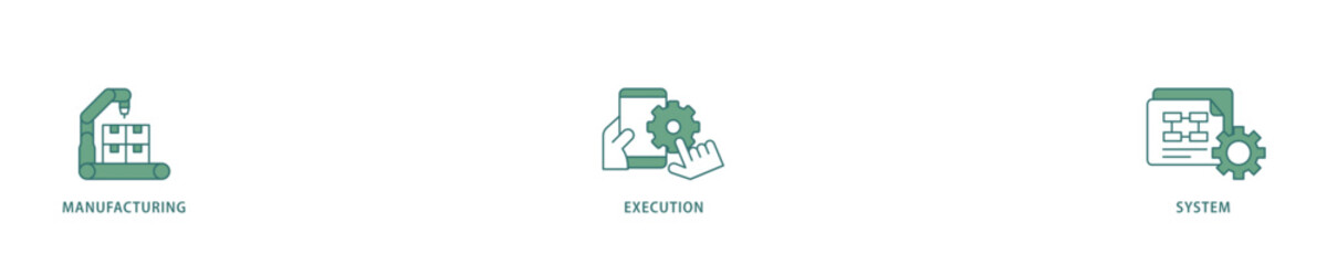 Poster - Mes icon infographic illustration concept with icon of factory, service, automation, operation, production, distribution, management, structure, and analysis icon live stroke and easy to edit 