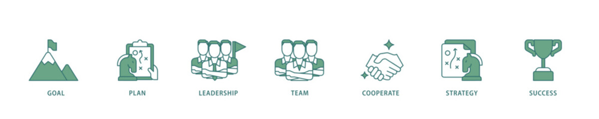 Poster - Mission icon infographic illustration concept with icon of goal, plan, leadership, team, cooperate, strategy and success icon live stroke and easy to edit 