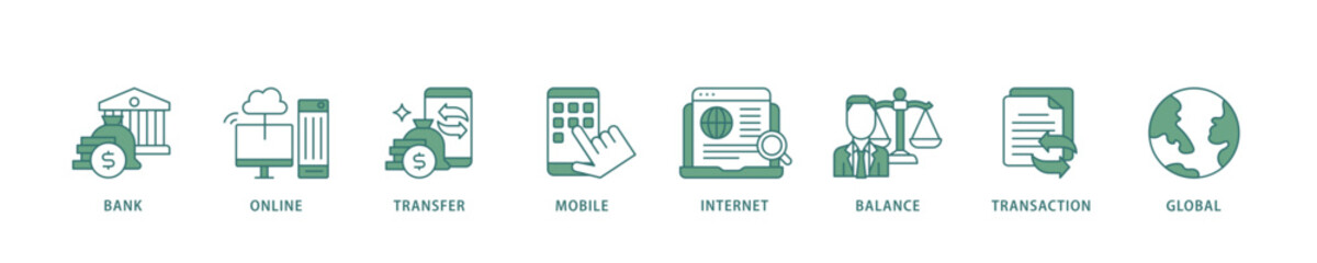 Poster - Online banking icon infographic illustration concept with icon of account, online payment, transfer funds, mobile banking, internet banking, balance check icon live stroke and easy to edit 