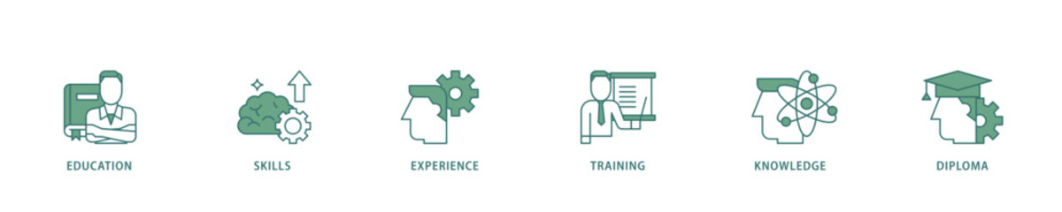 Poster - Qualification icon infographic illustration concept with icon of education, skills, experience, training, knowledge, and diploma icon live stroke and easy to edit 