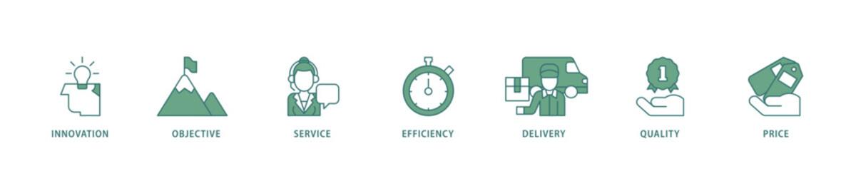 Poster - Product engineering icon infographic illustration concept with icon of design, innovation, planning, support, testing, development, management, deployment icon live stroke and easy to edit 