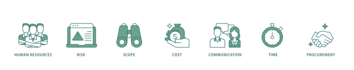 Poster - Project management icon infographic illustration concept with icon of initiating, planning, executing, monitoring, controlling and closing icon live stroke and easy to edit 