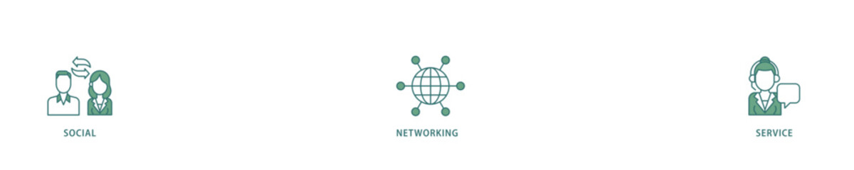 Aufkleber - SNS icon infographic illustration concept with icon of communication, chat, community, internet, and user icon live stroke and easy to edit 