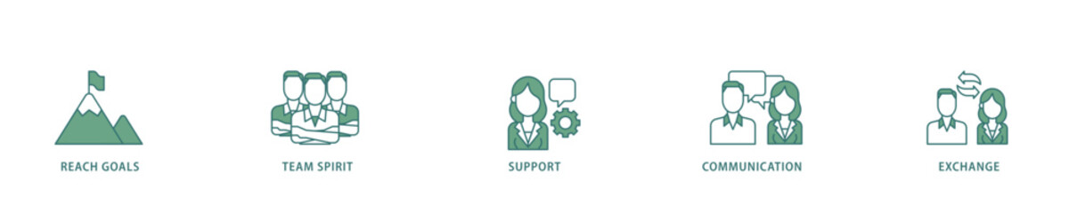 Poster - Working together icon infographic illustration concept with icon of collaboration, reach goals, team spirit, support, communication, and exchange icon live stroke and easy to edit 