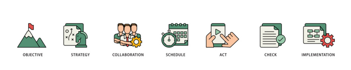Aufkleber - Action plan icon infographic illustration concept with icon of objective, strategy, collaboration, schedule, act, launch, check, and implementation icon live stroke and easy to edit 