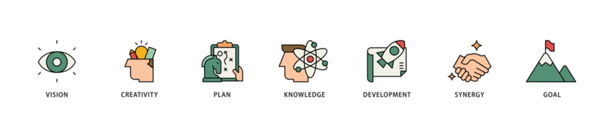 Poster - Big idea icon infographic illustration concept with icon of vision, creativity, plan, knowledge, development, synergy and goal icon live stroke and easy to edit 
