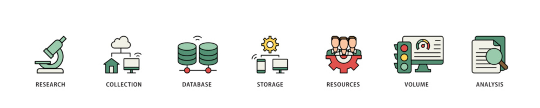 Big data icon infographic illustration concept with icon of research, collection, database, storage, resources, volume and analysis icon live stroke and easy to edit 