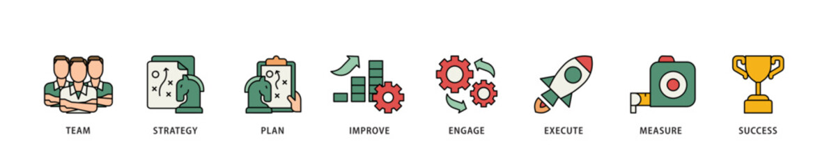 Aufkleber - Change management icon infographic illustration concept with icon of team, strategy, plan, improve, engage, execute, measure, and success  icon live stroke and easy to edit 