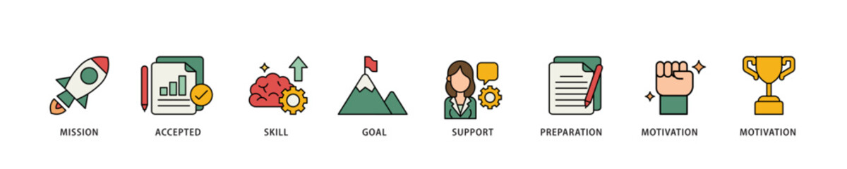 Poster - Challenge icon infographic illustration concept with icon of mission, accepted, skill, goal, support, preparation, motivation and success icon live stroke and easy to edit 