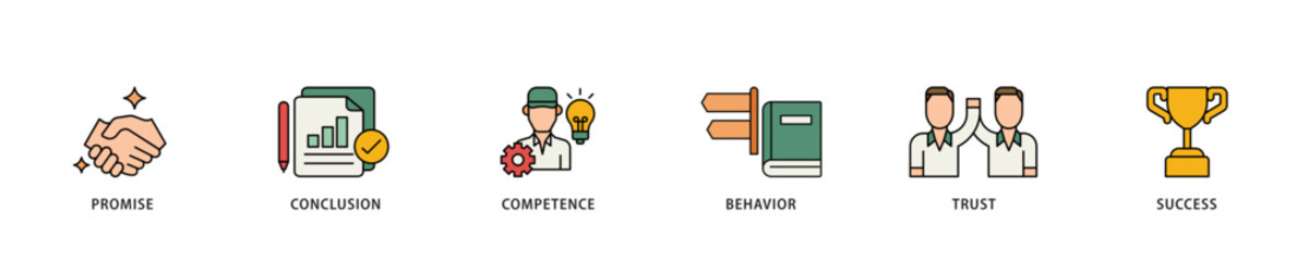 Poster - Commitment icon infographic illustration concept with icon of promise, conclusion, competence, behaviour, trust, and success icon live stroke and easy to edit 