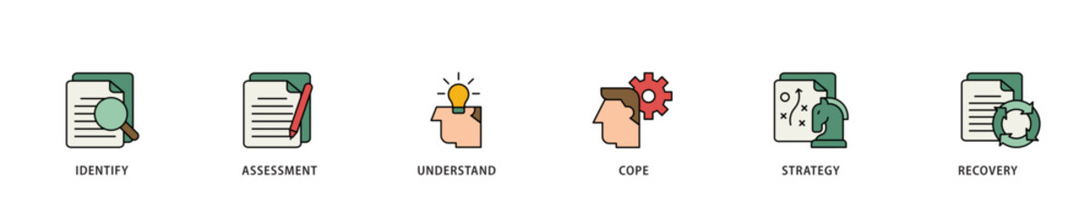 Poster - Crisis management icon infographic illustration concept with icon of recovery, strategy, understand, assessment, identify, cope icon live stroke and easy to edit 