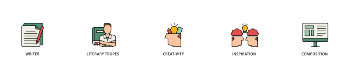 Poster - Creative writing icon infographic illustration concept with icon of writer, literary tropes, creativity, idea, inspiration, and composition icon live stroke and easy to edit 