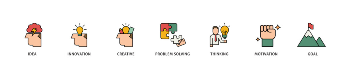 Poster - Creativity icon infographic illustration concept with icon of idea, innovation, creative, problem solving, thinking, motivation, goal icon live stroke and easy to edit 
