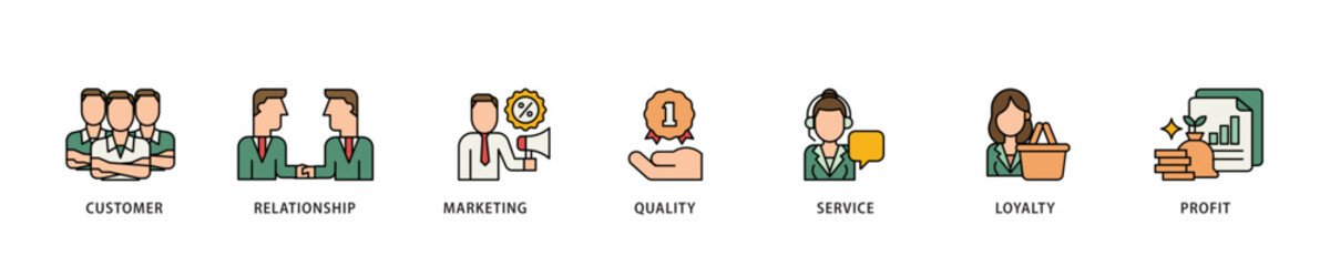 Poster - Customer relationship icon infographic illustration concept with icon of customer, relationship, marketing, quality, service, loyalty and profit icon live stroke and easy to edit 