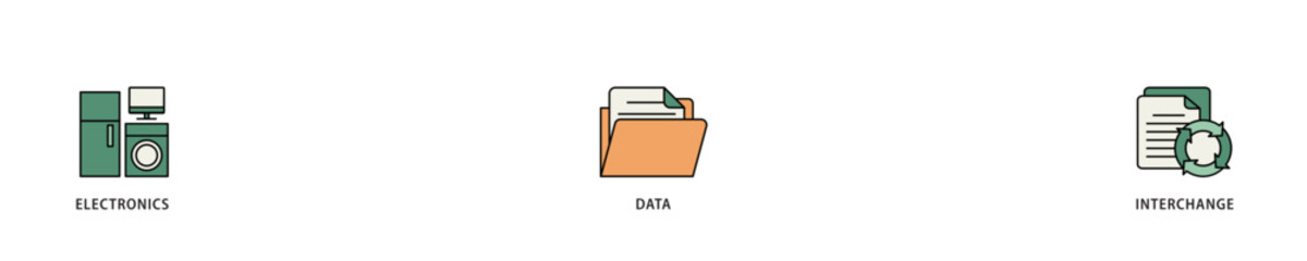Poster - EDI icon infographic illustration concept with icon of a cloud server, exchange, database, file, chart, automation, and process  icon live stroke and easy to edit 