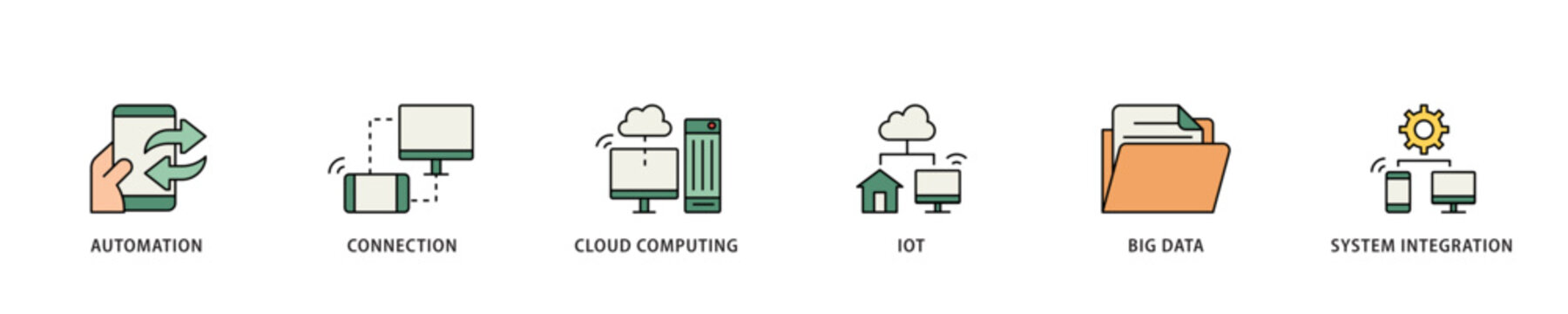 Industry 40 icon infographic illustration concept with icon of automation, connection, cloud computing, iot, big data, and system integration icon live stroke and easy to edit 
