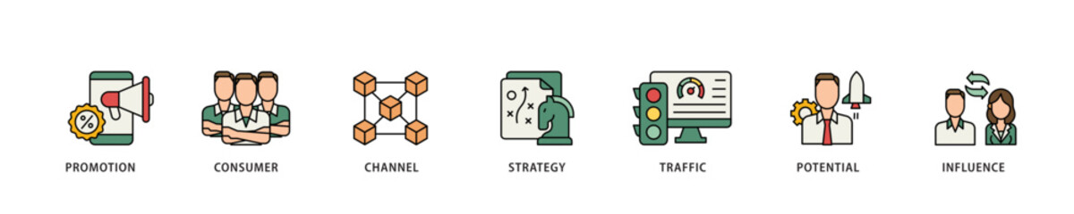 Poster - Lead generation icon infographic illustration concept with icon of promotion, consumer, channel, strategy, traffic, potential and influence icon live stroke and easy to edit 