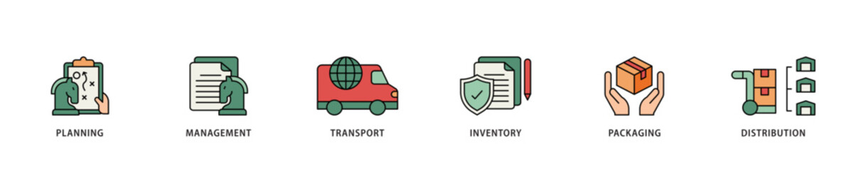Poster - Logistics icon infographic illustration concept with icon of planning, management, transport, inventory, packaging, and distribution icon live stroke and easy to edit 