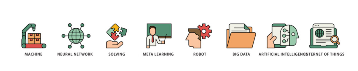 Aufkleber - Machine learning icon infographic illustration concept with icon of technology, engineering, algorthm, data analytics, clustering and computer science icon live stroke and easy to edit 
