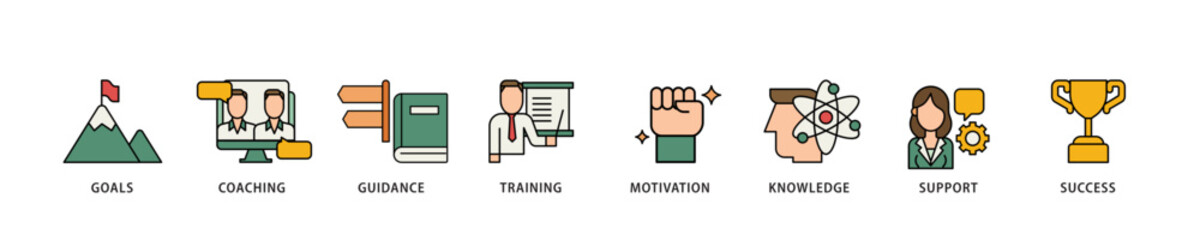 Poster - Mentoring icon infographic illustration concept with icon of goals, coaching, guidance, training, motivation, knowledge, support, and success icon live stroke and easy to edit 