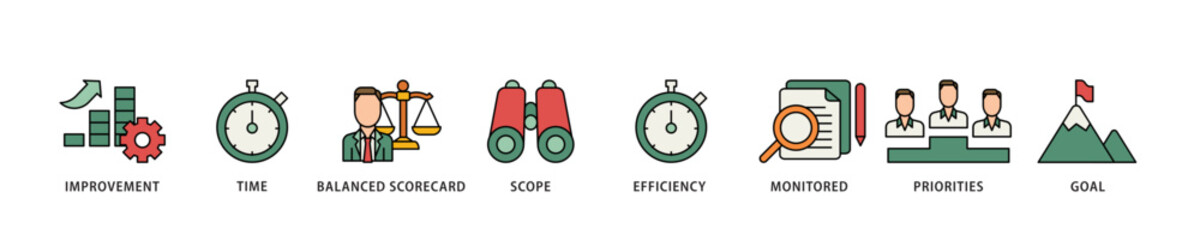 Poster - Performance management icon infographic illustration concept with icon of improvement, time, balanced scorecard, scope, efficiency icon live stroke and easy to edit 