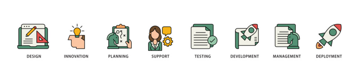 Poster - Product icon infographic illustration concept with icon of innovation, objective, service, efficiency, delivery, quality and price icon live stroke and easy to edit 