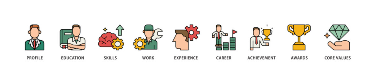 Poster - Resume icon infographic illustration concept with icon of profile, education, skills, work experience, career, achievement, awards, core values icon live stroke and easy to edit 
