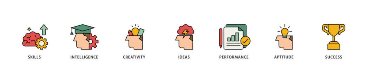 Poster - Talent management icon infographic illustration concept with icon of skills, intelligence, creativity, ideas, performance, aptitude, and success icon live stroke and easy to edit 