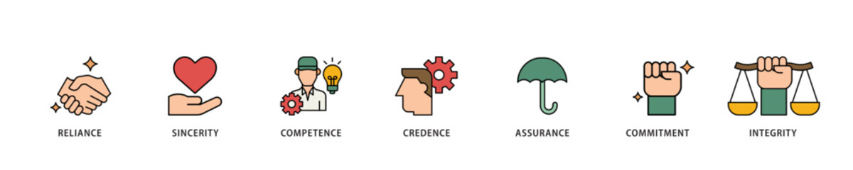 Poster - Trust icon infographic illustration concept with icon of integrity, credence, commitment, assurance, competence, sincerity, reliance icon live stroke and easy to edit 